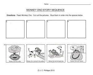 Monkey Ono Story Sequence